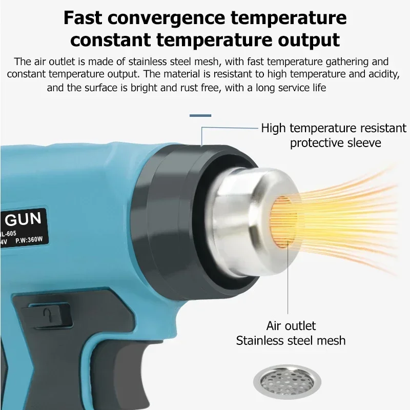 Pistola ad Aria Calda a Riscal - Heat Gun Small recensione e prezzo